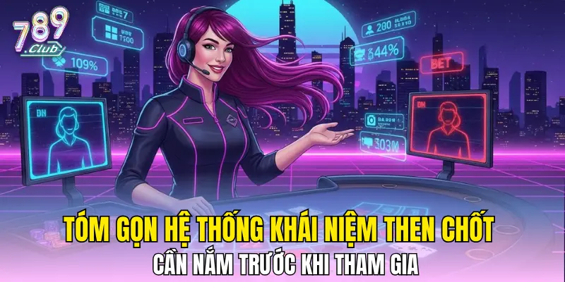 Tóm gọn hệ thống khái niệm then chốt cần nắm trước khi tham gia Tóm gọn hệ thống khái niệm then chốt cần nắm trước khi tham gia